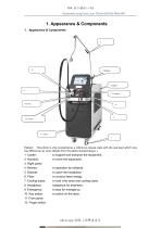 Alexandrite laser candela Laser-4