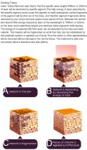 carbon peeling-2