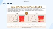 Diode Laser+Nd yag Picolaser+RF+SHR DPL 4 in 1 System-9