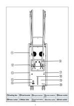 Microwave body contouring unit Coolwaves-10