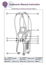Microwave body contouring unit Coolwaves-9
