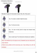Morpheus8 RF-2-8