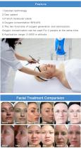O2toDerm Oxygen + LED Dome-7