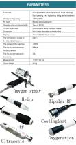 Oxygen+Hydrofacial 7 handle-7