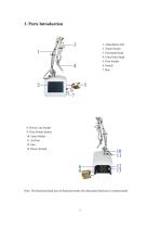 Poratble Fractional Laser-1-5