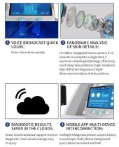 smart Ice Blue 7 in 1-7