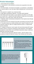 truSculpt ID-4