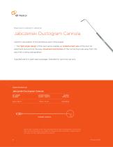 Jabczenski Ductogram Cannula-1