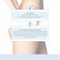 AFRODITE-7
