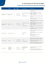 White Paper_Auricular Vagus Nerve Stimulation_VIVO-10