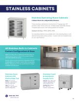 Infinium Veterinary Stainless Steel-10
