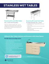 Infinium Veterinary Stainless Steel-4