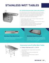 Infinium Veterinary Stainless Steel-5