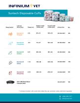 Veterinary Monitor Accessories-2
