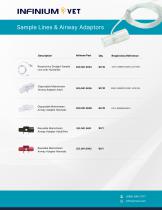 Veterinary Monitor Accessories-6