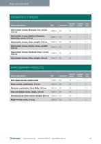 Fuhrmann dressing materials-10