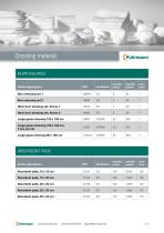 Fuhrmann dressing materials-11