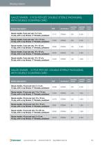 Fuhrmann dressing materials-13