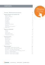 Fuhrmann dressing materials-2