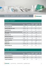 Fuhrmann dressing materials-4