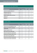 Fuhrmann dressing materials-7