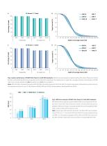 Nanodigmbio-HiSNP-series Panel-2