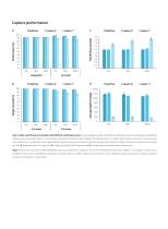 Nanodigmbio-NadPrep DNA Methyl Bisulfite Conversion Module-4