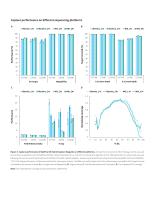 Nanodigmbio-NadPrep ES Hybrid Capture Reagents-4
