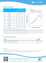 Nanodigmbio-NadPrep ES Hybrid Capture Reagents-5