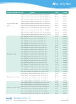 Product Catalog-2