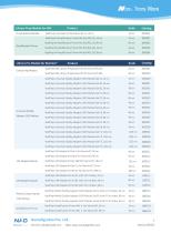 Product Catalog-3
