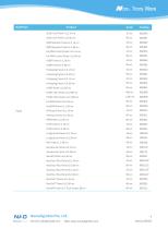Product Catalog-4