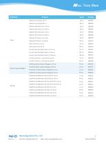 Product Catalog-5