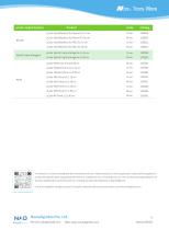 Product Catalog-6