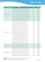 Product Catalog-2