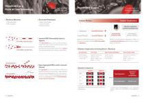RHEOSCAN-3