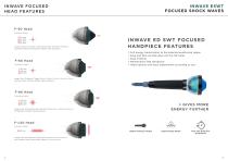 FOCUSED SHOCK WAVE THERAP Y INWAVE® FOCUSED ESWT-3
