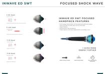 INWAVE® FOCUSED ESWT-3