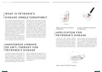 INWAVE® FOCUSED ESWT-7