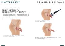 INWAVE® FOCUSED ESWT-9
