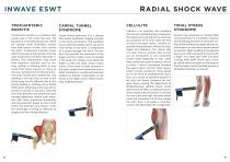 INWAVE RADIAL ESWT-5