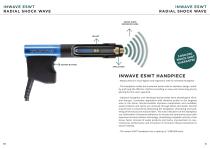 INWAVE RADIAL ESWT-6
