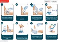Wound Dressing Application Instuctions - EN-2