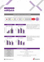 miRQuick-2