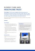 HEALTHCARE CASE STUDIES-4