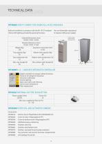 Labosafe-10