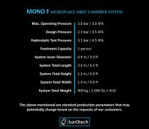 BAROTECH HYPERBARIC TECHNOLOGY-20