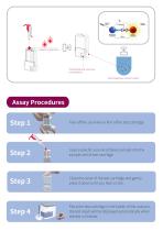 UClia(Chemiluminescence Immunoassay)-3