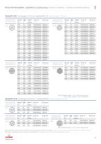 MEDICAL TECHNOLOGY / MEDIZINTECHNIK-5