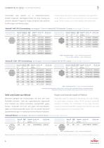 MEDICAL TECHNOLOGY / MEDIZINTECHNIK-6
